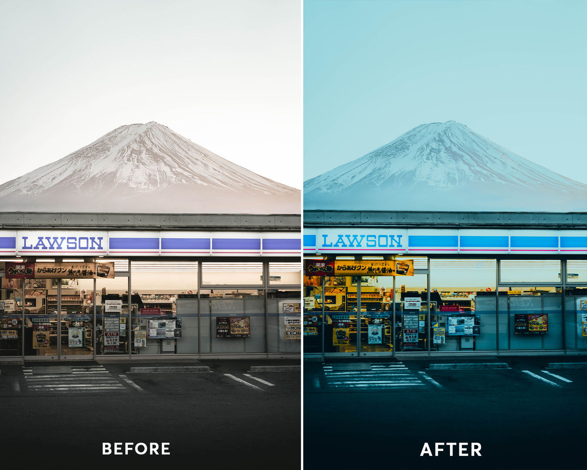 London Style - Luminar NEO Presets