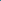 Underwater Presets Collection